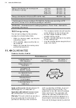 Preview for 18 page of Electrolux GK69TSO User Manual