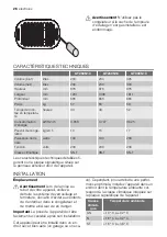 Preview for 26 page of Electrolux GT200N10 User Manual