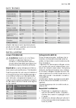 Preview for 39 page of Electrolux GT200N10 User Manual