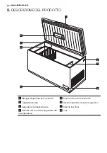 Preview for 36 page of Electrolux GT22311 User Manual