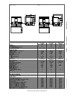 Preview for 2 page of Electrolux HD Line 726577 Specifications