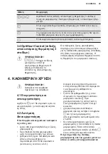 Preview for 29 page of Electrolux HK764403FB User Manual