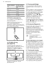 Preview for 30 page of Electrolux HK764403FB User Manual