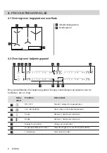 Preview for 8 page of Electrolux HOB750MF User Manual