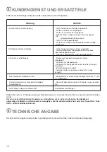 Preview for 10 page of Electrolux IG1230N Instruction Booklet