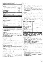 Preview for 27 page of Electrolux IG1230N Instruction Booklet