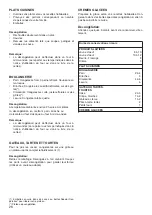 Preview for 28 page of Electrolux IG1230N Instruction Booklet