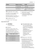 Preview for 17 page of Electrolux IK2550BNR User Manual