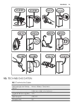 Preview for 19 page of Electrolux IK2550BNR User Manual