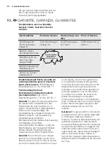 Preview for 20 page of Electrolux IK2550BNR User Manual