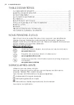 Preview for 22 page of Electrolux IK2550BNR User Manual