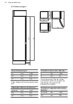 Preview for 30 page of Electrolux IK2581BNR User Manual