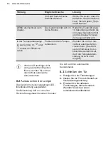 Preview for 46 page of Electrolux IK2581BNR User Manual