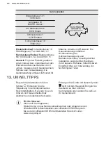 Preview for 48 page of Electrolux IK2581BNR User Manual