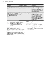 Preview for 22 page of Electrolux IK2670BNR User Manual