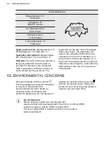 Preview for 24 page of Electrolux IK2670BNR User Manual