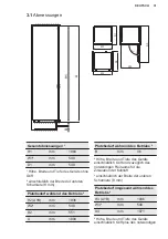 Preview for 31 page of Electrolux IK2670BNR User Manual