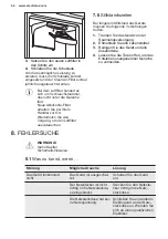 Preview for 44 page of Electrolux IK2670BNR User Manual