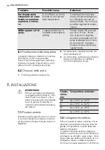 Preview for 52 page of Electrolux IK2755BL User Manual