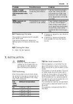 Preview for 69 page of Electrolux IK2755BL User Manual