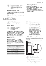 Preview for 17 page of Electrolux IK277BN User Manual