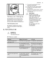 Preview for 35 page of Electrolux IK277BN User Manual