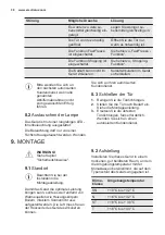 Preview for 38 page of Electrolux IK277BN User Manual