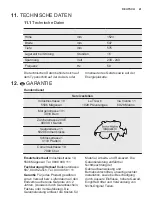 Preview for 41 page of Electrolux IK277BN User Manual