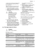 Preview for 17 page of Electrolux IK2915BL User Manual