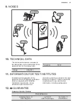 Preview for 21 page of Electrolux IK2915BL User Manual