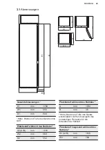 Preview for 29 page of Electrolux IK2915BL User Manual