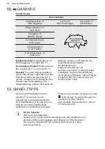 Preview for 46 page of Electrolux IK2915BL User Manual