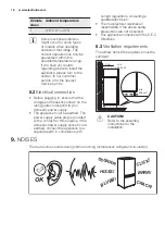 Preview for 16 page of Electrolux IK2915BR User Manual