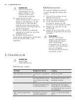 Preview for 32 page of Electrolux IK2915BR User Manual