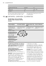 Preview for 38 page of Electrolux IK2915BR User Manual