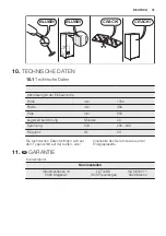 Preview for 37 page of Electrolux IK3029SR User Manual