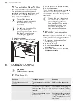 Preview for 18 page of Electrolux IK307BNL User Manual