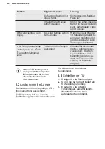 Preview for 46 page of Electrolux IK307BNL User Manual