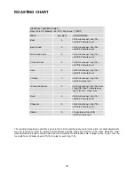 Preview for 19 page of Electrolux Insight EKG6049 User Manual