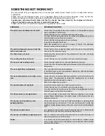 Preview for 27 page of Electrolux Insight EKG6049 User Manual