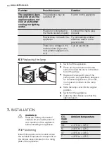 Preview for 12 page of Electrolux Juno JCF94181 User Manual