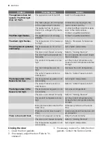 Preview for 8 page of Electrolux Juno JUG94881 User Manual