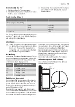 Preview for 19 page of Electrolux Juno JUG94881 User Manual