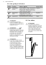 Preview for 12 page of Electrolux KBB5T Operating Instructions Manual