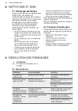 Preview for 56 page of Electrolux KBB5T Operating Instructions Manual