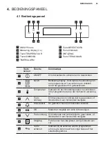 Preview for 63 page of Electrolux KBB5T Operating Instructions Manual