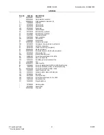 Preview for 9 page of Electrolux Kelvinator KRS221LGW Factory Parts Catalog