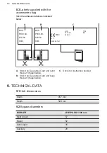 Preview for 18 page of Electrolux KGS9536X User Manual