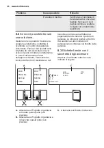 Preview for 46 page of Electrolux KHS641X User Manual