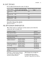 Preview for 47 page of Electrolux KHS641X User Manual